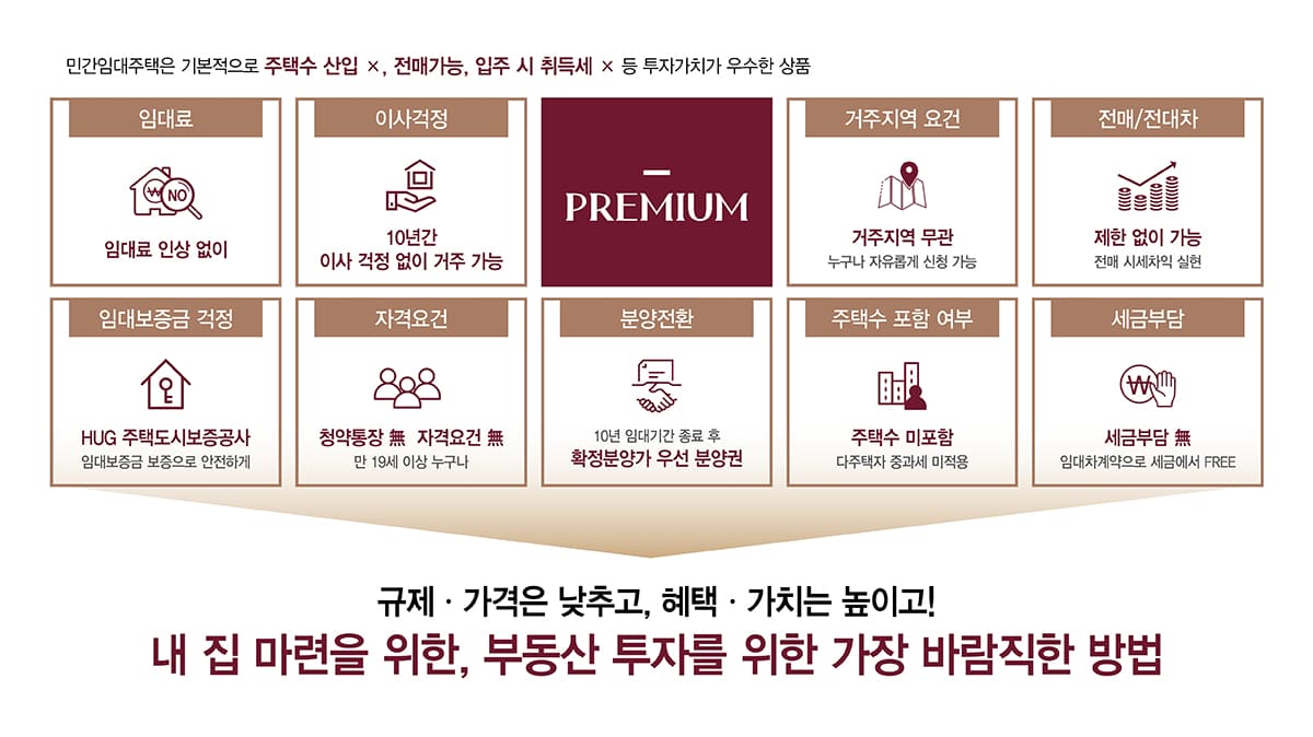컬리넌 청주 프리미엄 안내